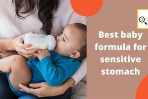Top-Rated Best Baby Formula for Sensitive Stomach Relief Today! Baby Care 101: Essential Tips for Happy, Healthy Babies Top-Rated Best Baby Formula for Sensitive Stomach Relief Today! | Baby Care 101: Essential Tips for Happy, Healthy Babies