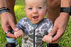 Cool Baby Boy Camo Outfits: Stylish & Rugged Baby Care 101: Essential Tips for Happy, Healthy Babies Cool Baby Boy Camo Outfits: Stylish & Rugged | Baby Care 101: Essential Tips for Happy, Healthy Babies