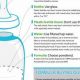EWG's Baby Formula Ratings: Find the Safest Formula | Baby Care 101: Essential Tips for Happy, Healthy Babies