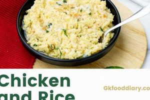 Easy Chicken & Rice Baby Food Recipe: Nutritious Start! Baby Care 101: Essential Tips for Happy, Healthy Babies Easy Chicken & Rice Baby Food Recipe: Nutritious Start! | Baby Care 101: Essential Tips for Happy, Healthy Babies
