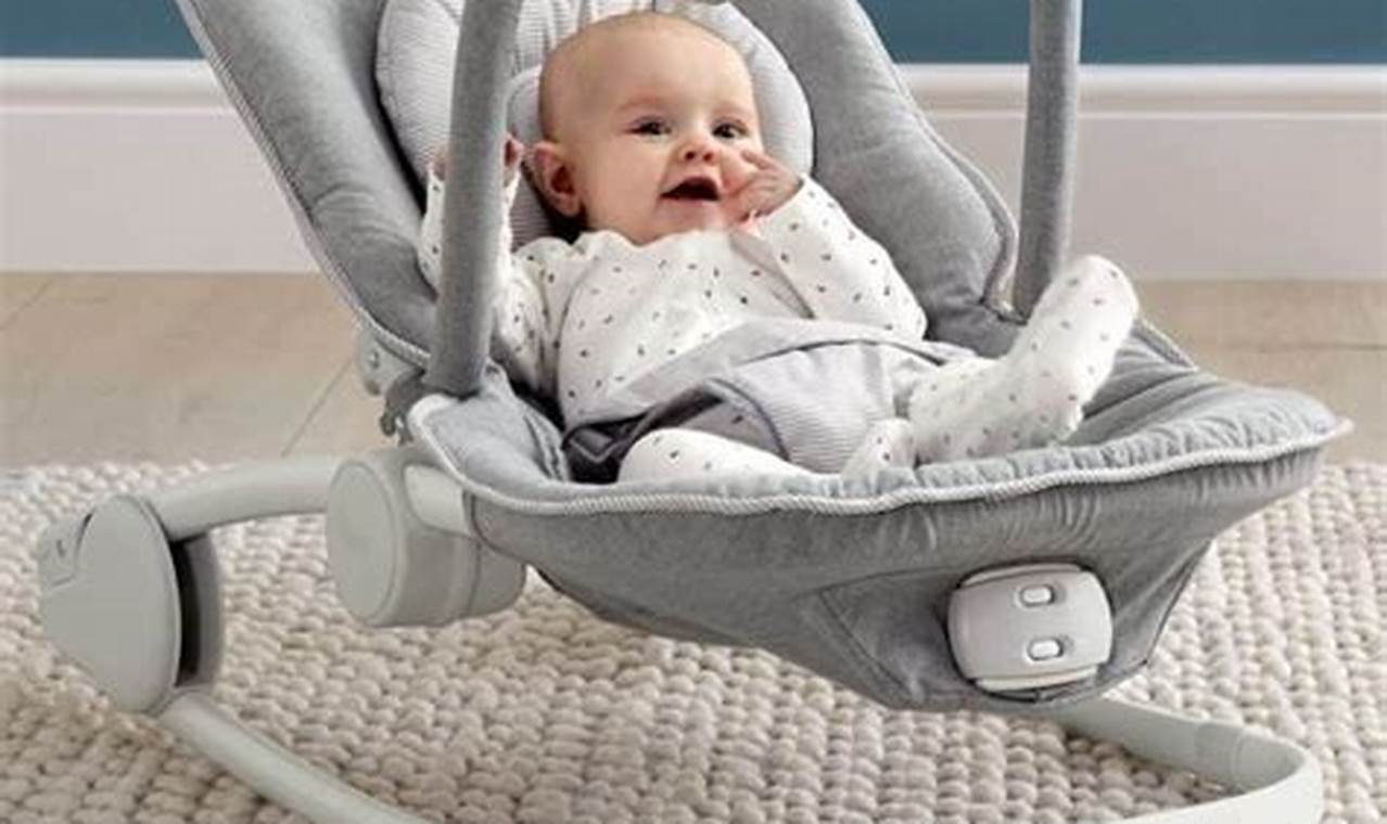 Top Rated Best Baby Bouncer: Soothe Your Little One | Baby Care 101: Essential Tips for Happy, Healthy Babies