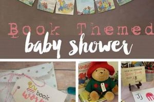 Create a Baby Shower Book: Keepsake Showers Baby Care 101: Essential Tips for Happy, Healthy Babies Create a Baby Shower Book: Keepsake Showers | Baby Care 101: Essential Tips for Happy, Healthy Babies