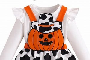 Adorable Baby Girl Halloween Clothes Outfits & More! | Baby Care 101: Essential Tips for Happy, Healthy Babies