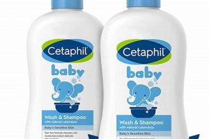 Gentle: Best Baby Shampoo & Wash for Happy Babies | Baby Care 101: Essential Tips for Happy, Healthy Babies