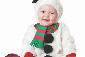 Cute Baby Snowman Costume: Perfect Winter Fun! | Baby Care 101: Essential Tips for Happy, Healthy Babies