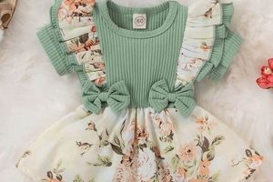 Cool Baby Clothes Summer Styles | [Your Brand] | Baby Care 101: Essential Tips for Happy, Healthy Babies