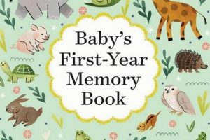 Cherish Baby's First Year: A Memory Book Guide Baby Care 101: Essential Tips for Happy, Healthy Babies Cherish Baby's First Year: A Memory Book Guide | Baby Care 101: Essential Tips for Happy, Healthy Babies