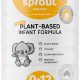 Best Plant Based Baby Formula: Guide & Reviews | Baby Care 101: Essential Tips for Happy, Healthy Babies