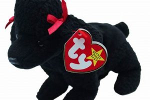 Gigi Beanie Baby: Rarity & Value [Collector's Guide] | Baby Care 101: Essential Tips for Happy, Healthy Babies