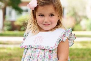Cute Baby Girl Bubble Rompers: Adorable Styles! Baby Care 101: Essential Tips for Happy, Healthy Babies Cute Baby Girl Bubble Rompers: Adorable Styles! | Baby Care 101: Essential Tips for Happy, Healthy Babies