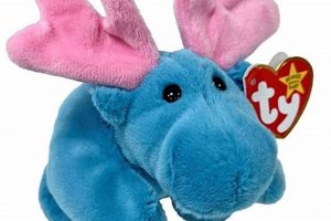 Is Your Hudson Beanie Baby Valuable? Price Guide & More! Baby Care 101: Essential Tips for Happy, Healthy Babies Is Your Hudson Beanie Baby Valuable? Price Guide & More! | Baby Care 101: Essential Tips for Happy, Healthy Babies
