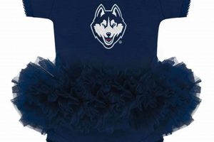 Shop UConn Baby Clothes: Adorable Huskies Apparel Baby Care 101: Essential Tips for Happy, Healthy Babies Shop UConn Baby Clothes: Adorable Huskies Apparel | Baby Care 101: Essential Tips for Happy, Healthy Babies