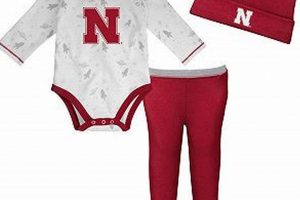 Show Your Pride: Adorable Husker Baby Clothes Outfits Baby Care 101: Essential Tips for Happy, Healthy Babies Show Your Pride: Adorable Husker Baby Clothes Outfits | Baby Care 101: Essential Tips for Happy, Healthy Babies