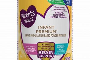 FSA for Baby Formula: Is My Formula Eligible? Baby Care 101: Essential Tips for Happy, Healthy Babies FSA for Baby Formula: Is My Formula Eligible? | Baby Care 101: Essential Tips for Happy, Healthy Babies