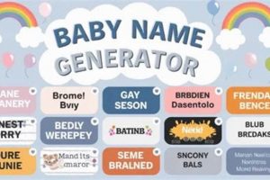 Best Baby Name Generator with Sibling Names: Find Perfect Names! | Baby Care 101: Essential Tips for Happy, Healthy Babies