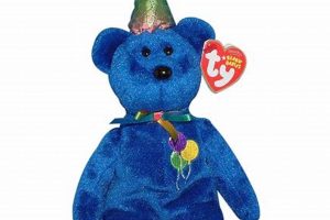 Collectible Birthday Bear Beanie Baby: Value & Guide | Baby Care 101: Essential Tips for Happy, Healthy Babies