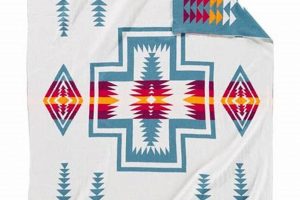 Best Baby Pendleton Blanket: Cozy Heirloom Quality Baby Care 101: Essential Tips for Happy, Healthy Babies Best Baby Pendleton Blanket: Cozy Heirloom Quality | Baby Care 101: Essential Tips for Happy, Healthy Babies