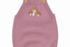 Darling Baby Girl Knit Romper Outfits + Cute Styles! Baby Care 101: Essential Tips for Happy, Healthy Babies Darling Baby Girl Knit Romper Outfits + Cute Styles! | Baby Care 101: Essential Tips for Happy, Healthy Babies