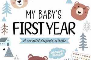 Track Baby's First Year Calendar: Milestones & Memories Baby Care 101: Essential Tips for Happy, Healthy Babies Track Baby's First Year Calendar: Milestones & Memories | Baby Care 101: Essential Tips for Happy, Healthy Babies