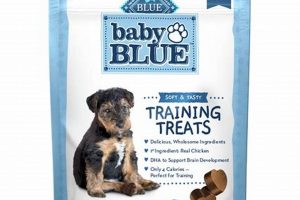 Buy Baby Blue Training Treats Now: [Benefits] | Baby Care 101: Essential Tips for Happy, Healthy Babies