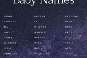 Unique Mystical Baby Names (+ Meanings & Origins) | Baby Care 101: Essential Tips for Happy, Healthy Babies