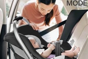 Best Lightweight Baby Car Seat: Travel Easy & Safe! Baby Care 101: Essential Tips for Happy, Healthy Babies Best Lightweight Baby Car Seat: Travel Easy & Safe! | Baby Care 101: Essential Tips for Happy, Healthy Babies