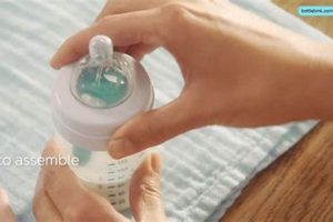 FSA & Baby Bottles: Are *Those* Bottles FSA Eligible? | Baby Care 101: Essential Tips for Happy, Healthy Babies