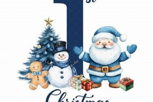 Celebrating Baby Boy's First Christmas: Gifts &amp; Joy | Baby Care 101: Essential Tips for Happy, Healthy Babies