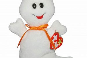 Unearth the Beanie Baby Ghost: Hauntings & History Baby Care 101: Essential Tips for Happy, Healthy Babies Unearth the Beanie Baby Ghost: Hauntings & History | Baby Care 101: Essential Tips for Happy, Healthy Babies