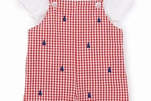 Comfy Jon Jon Baby Clothes: Styles & More! | Baby Care 101: Essential Tips for Happy, Healthy Babies