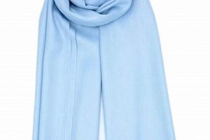 Shop Baby Blue Scarves Today! Soft Blue Scarves | Baby Care 101: Essential Tips for Happy, Healthy Babies
