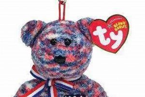Collecting Beanie Babies Keychain: Guide & Value! Baby Care 101: Essential Tips for Happy, Healthy Babies Collecting Beanie Babies Keychain: Guide & Value! | Baby Care 101: Essential Tips for Happy, Healthy Babies
