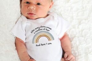 Shop Rainbow Baby Clothes: Hope & Joy Outfits! Baby Care 101: Essential Tips for Happy, Healthy Babies Shop Rainbow Baby Clothes: Hope & Joy Outfits! | Baby Care 101: Essential Tips for Happy, Healthy Babies