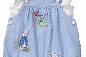 Charming Peter Rabbit Baby Clothes: Outfits & More Baby Care 101: Essential Tips for Happy, Healthy Babies Charming Peter Rabbit Baby Clothes: Outfits & More | Baby Care 101: Essential Tips for Happy, Healthy Babies