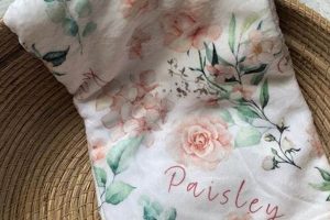 Best Baby Customized Blanket: Unique & Safe | Baby Care 101: Essential Tips for Happy, Healthy Babies