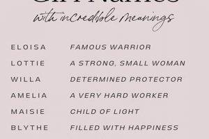 Find Strong &amp; "Powerful Baby Girl Names" + Meanings | Baby Care 101: Essential Tips for Happy, Healthy Babies