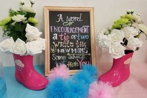 Planning a Joint Baby Shower Bash: Tips & Ideas | Baby Care 101: Essential Tips for Happy, Healthy Babies