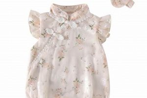 Charming Baby Rompers for Girl: Cute & Comfy! Baby Care 101: Essential Tips for Happy, Healthy Babies Charming Baby Rompers for Girl: Cute & Comfy! | Baby Care 101: Essential Tips for Happy, Healthy Babies