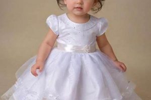 Buy Adorable White Birthday Frocks for Baby Girl India Online | Baby Care 101: Essential Tips for Happy, Healthy Babies