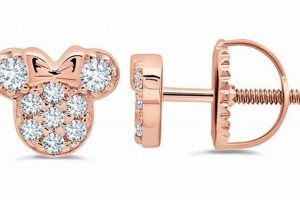 Adorable Minnie Mouse Earrings for Baby Girl: Sweet Sparkle! | Baby Care 101: Essential Tips for Happy, Healthy Babies