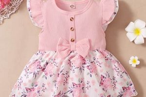 Adorable Baby Girl Dresses: Styles & Trends | Baby Care 101: Essential Tips for Happy, Healthy Babies