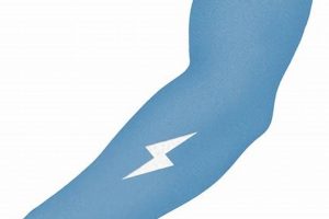 Why Baby Blue Arm Sleeves? Style &amp; Protection Guide | Baby Care 101: Essential Tips for Happy, Healthy Babies