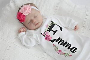 Unique Personalized Baby Outfit Ideas + More! | Baby Care 101: Essential Tips for Happy, Healthy Babies