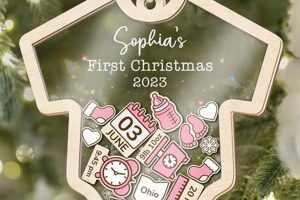 First Christmas: Baby's First Christmas Ornament 2023 - Keepsake | Baby Care 101: Essential Tips for Happy, Healthy Babies
