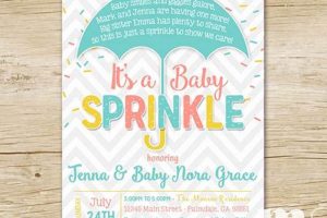 Find Baby Sprinkle Shower Invitations - [Designs & Ideas] | Baby Care 101: Essential Tips for Happy, Healthy Babies