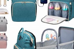 Stylish Baby Bag for Boy: Trends + Must-Haves | Baby Care 101: Essential Tips for Happy, Healthy Babies