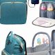 Stylish Baby Bag for Boy: Trends + Must-Haves | Baby Care 101: Essential Tips for Happy, Healthy Babies