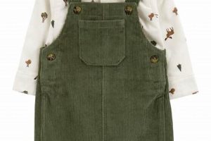 Snug & Stylish: Baby Boy Overalls for Your Little Guy | Baby Care 101: Essential Tips for Happy, Healthy Babies