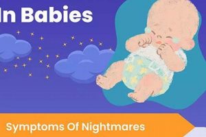 Baby Nightmares: Can Little Ones Actually Have Them? | Baby Care 101: Essential Tips for Happy, Healthy Babies