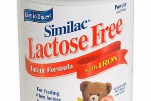 Best Lactose Baby Formula: Benefits & Choosing Guide | Baby Care 101: Essential Tips for Happy, Healthy Babies